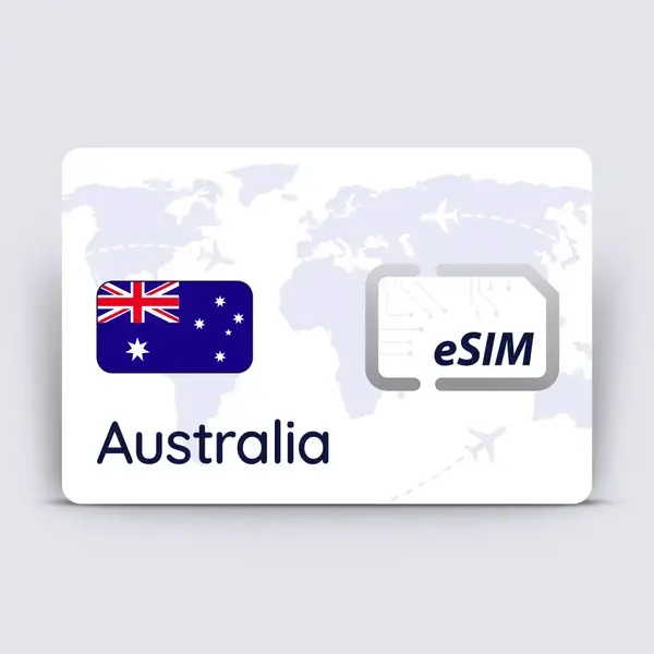 AUSTRALIJA eSIM plan