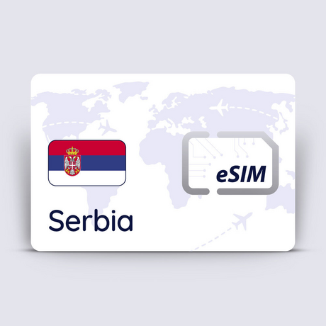 SRBIJA eSIM plan